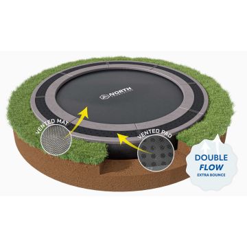 Flat to the Ground Trampolin North 305 cm Grau