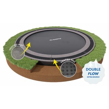 Flat to the Ground Trampolin North 430 cm Grau