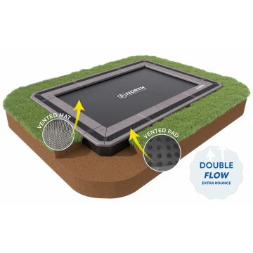Flat to the ground Trampolin Rechteck North 360x250 cm Grau