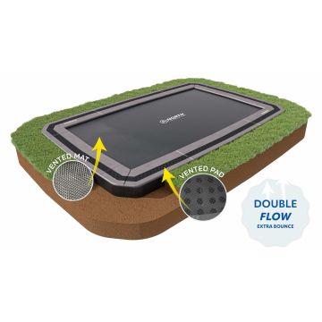 Flat to the ground Trampolin Rechteck North 460x310 cm Grau
