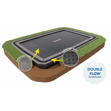 Flat to the ground Trampolin Rechteck North 520x370 cm Grau