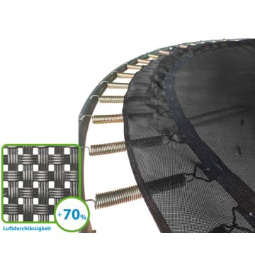 Bodentrampolin Sprungtuch 244 cm