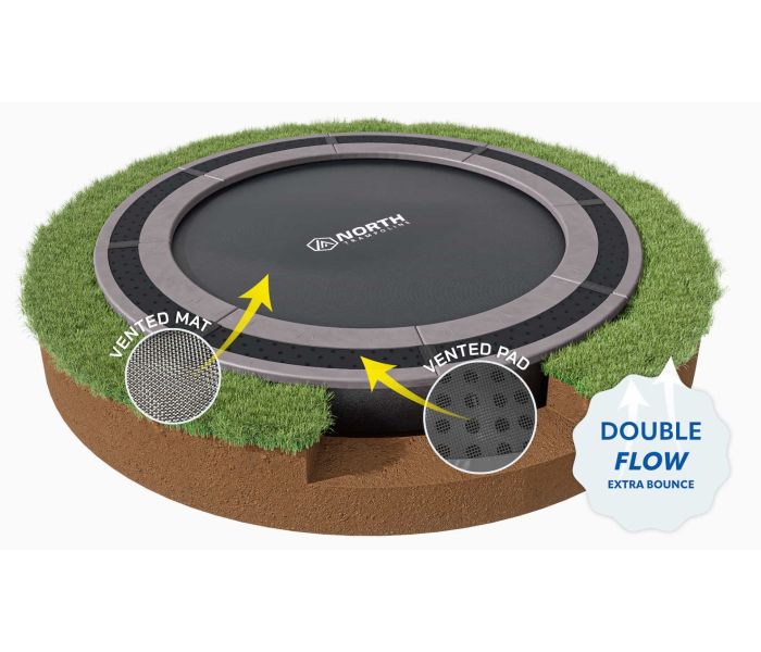Flat to the Ground Trampolin North 305 cm Grau