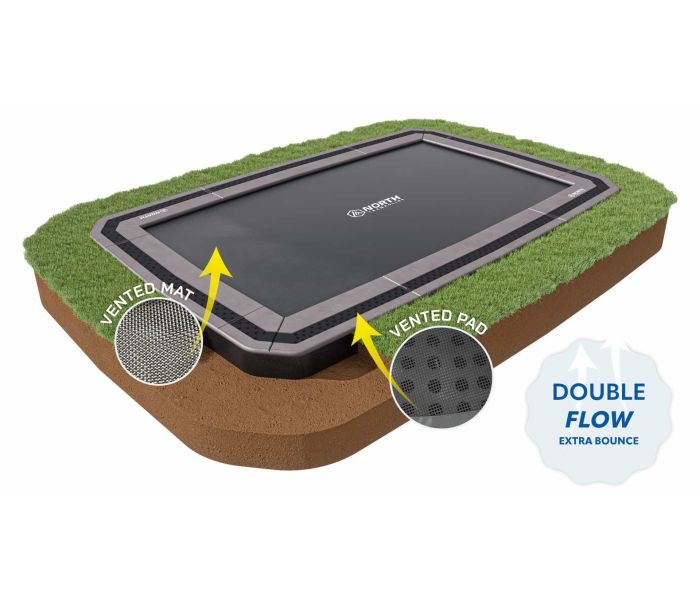 Flat to the ground Trampolin Rechteck North 460x310 cm Grau