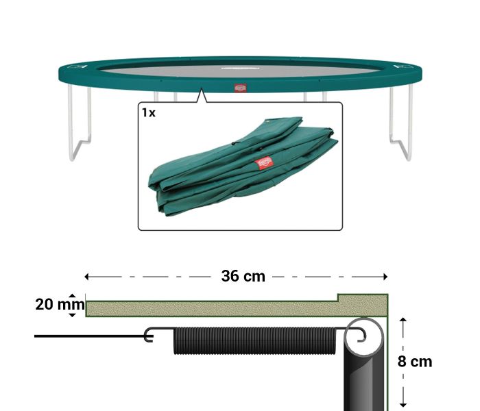 Trampoline Rand Favorit Berg 380 cm