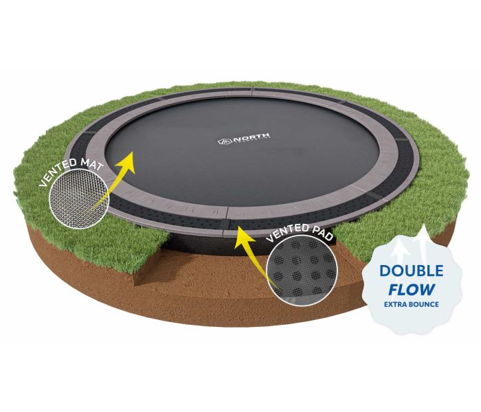Flat to the Ground Trampolin North 430 cm Grau