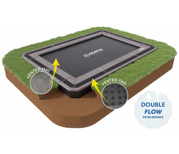 Flat to the ground Trampolin Rechteck North 360x250 cm Grau