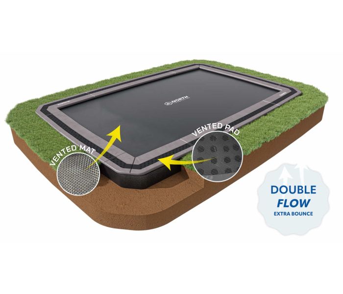 Flat to the ground Trampolin Rechteck North 520x370 cm Grau