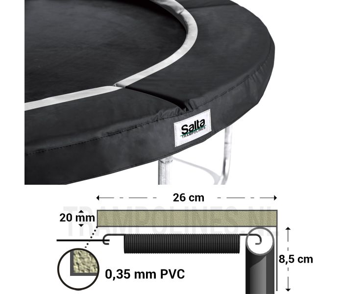 Trampoline rand antraciet 213 cm met afmeting