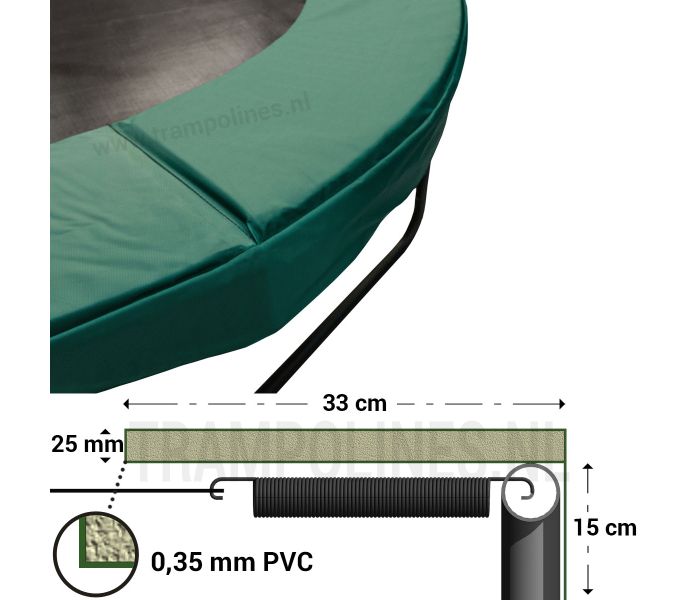 Trampoline Rand Magic Jump 244 cm met afmetingen