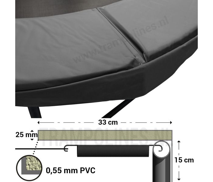 Trampoline Rand Magic Circle Pro Grey 244 cm met afmetingen