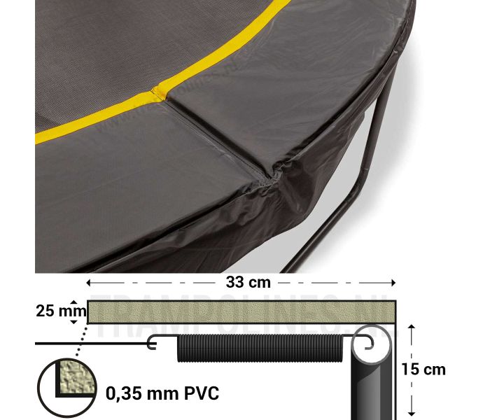 Trampoline Rand Magic Jump Black 251 cm met afmetingen