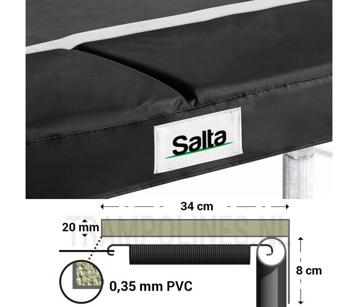 Trampoline rand rechthoekig Antraciet 153 x 214 salta met afmetingen