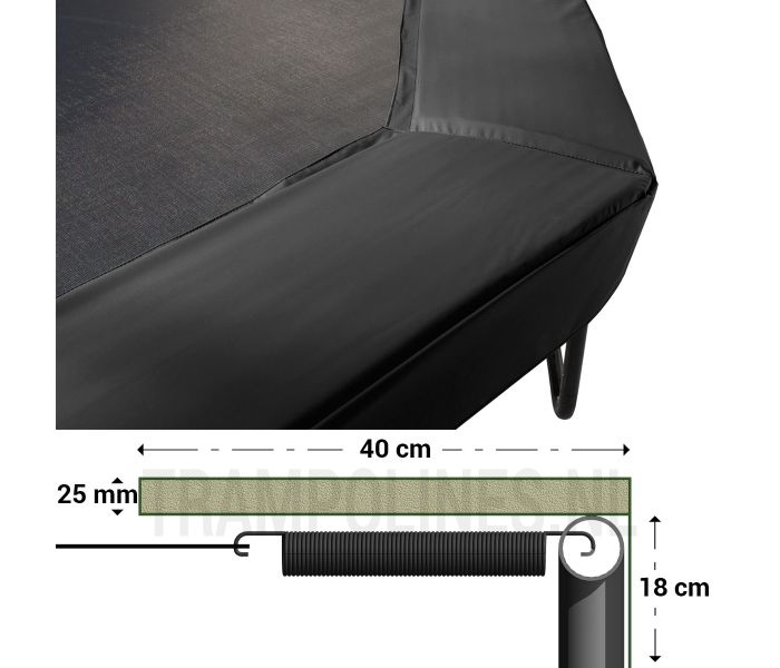 Trampoline Rand Magic Circle Pro 480 Black met afmetingen