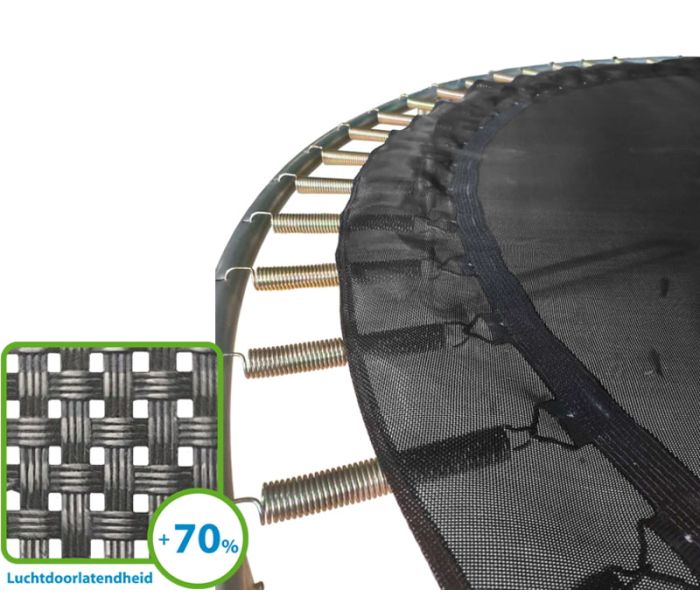 Ingraaf Springmat Trampoline Rond 427 - 430 cm